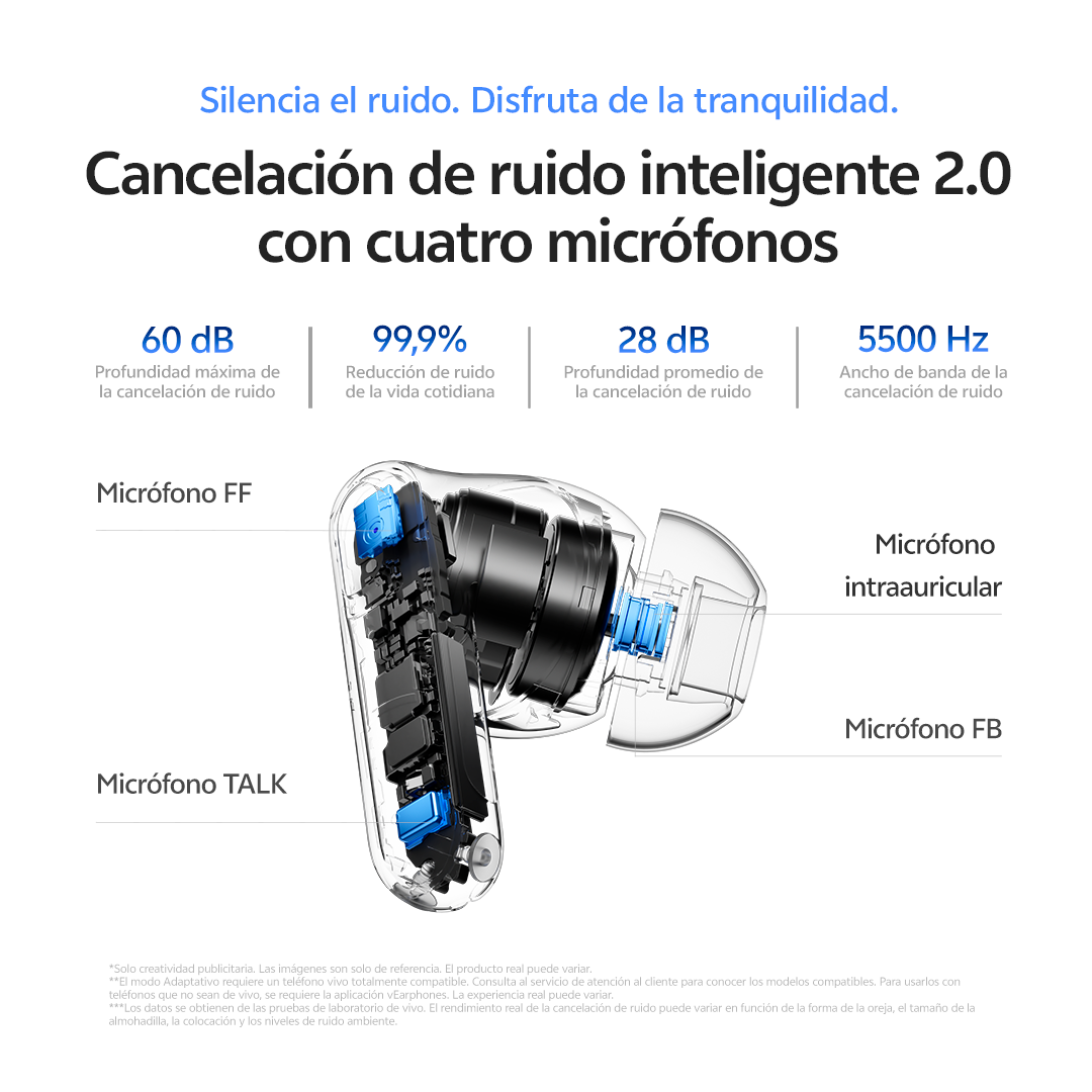 vivo Buds Ultra