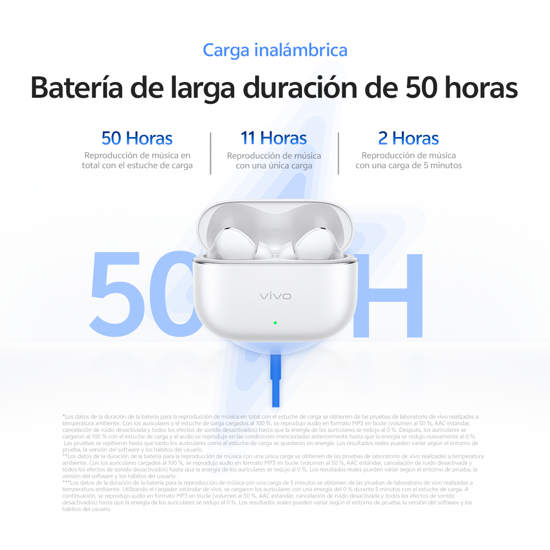 vivo Buds Ultra