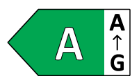 Energy Label