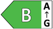 Energy Label