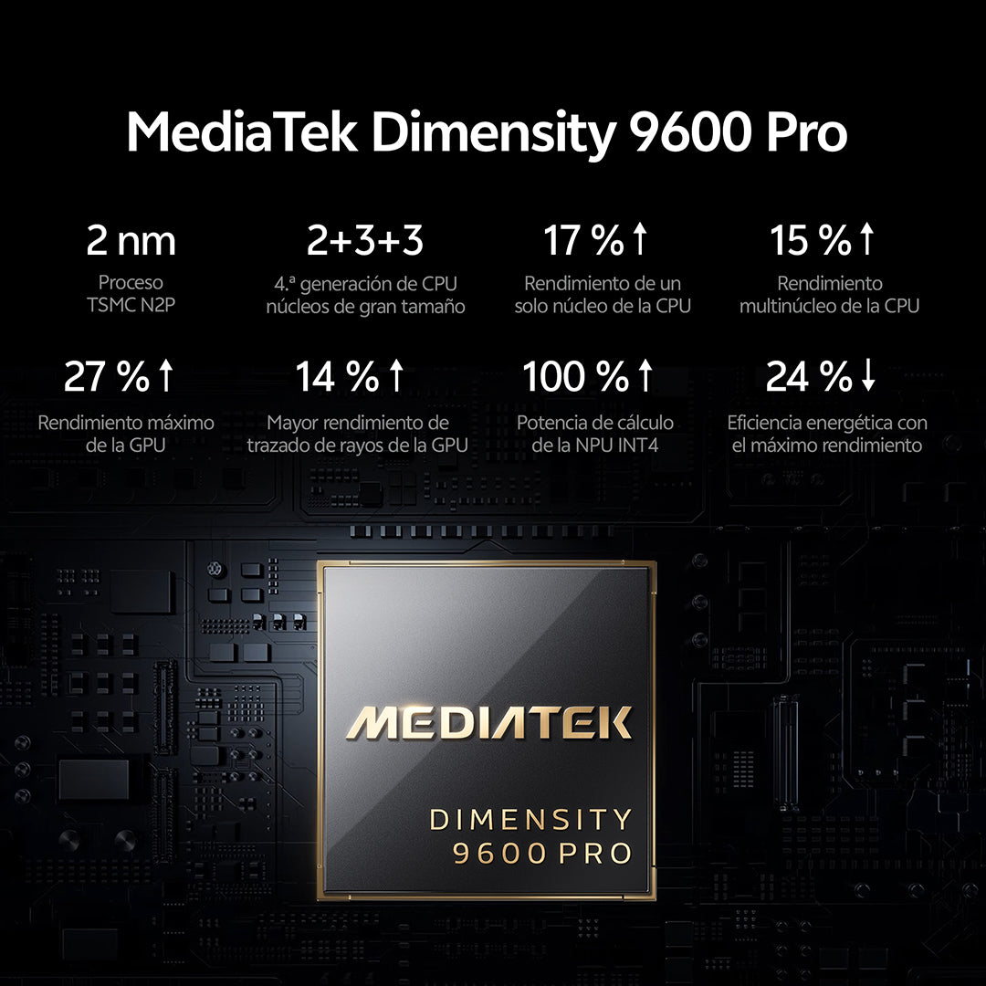 vivo X500 Pro