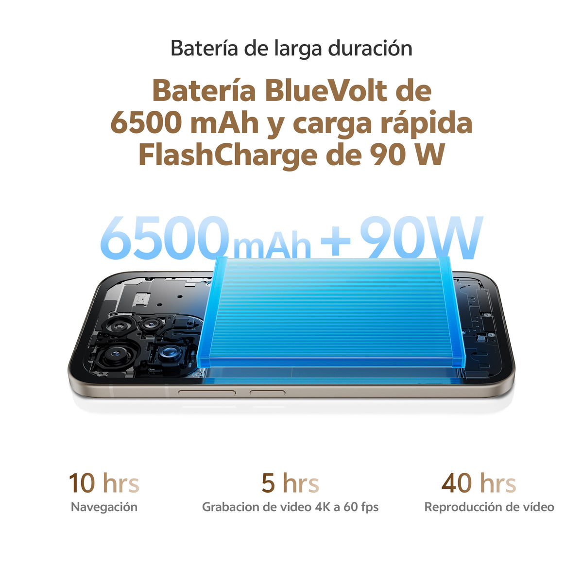 V70 5G 8GB+512GB